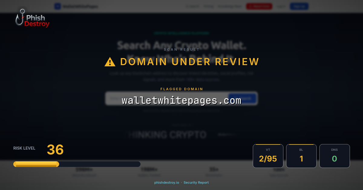 walletwhitepages.com phishing report — threat analysis by PhishDestroy