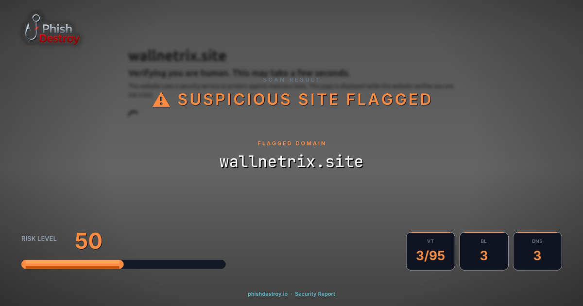 wallnetrix.site phishing report — threat analysis by PhishDestroy