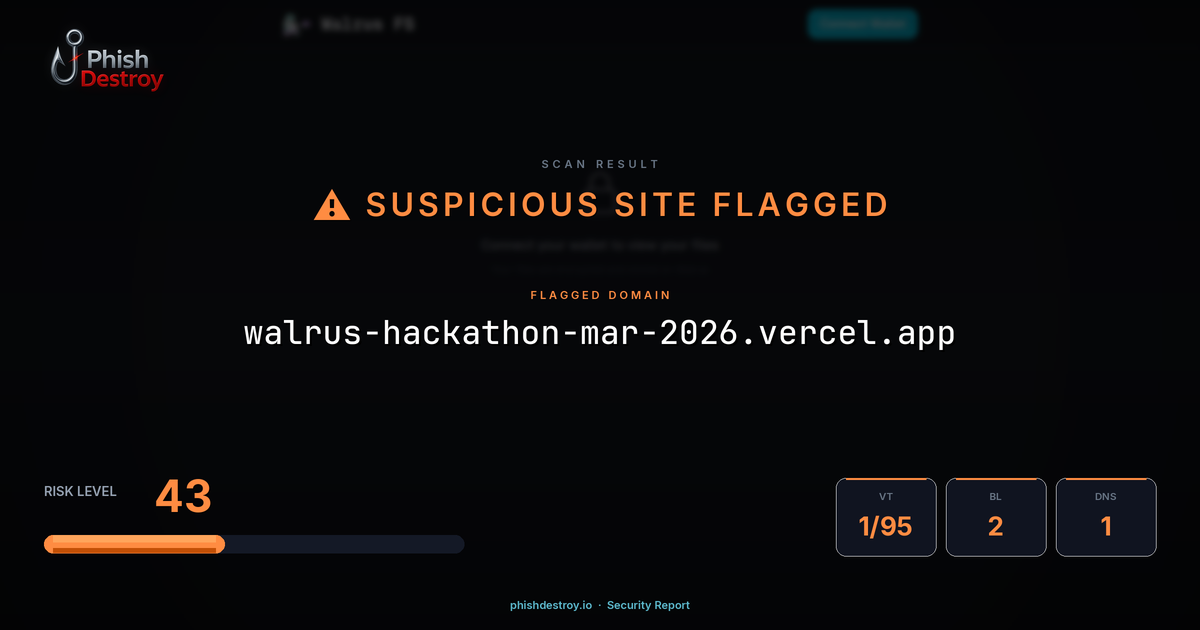 walrus-hackathon-mar-2026.vercel.app phishing report — threat analysis by PhishDestroy