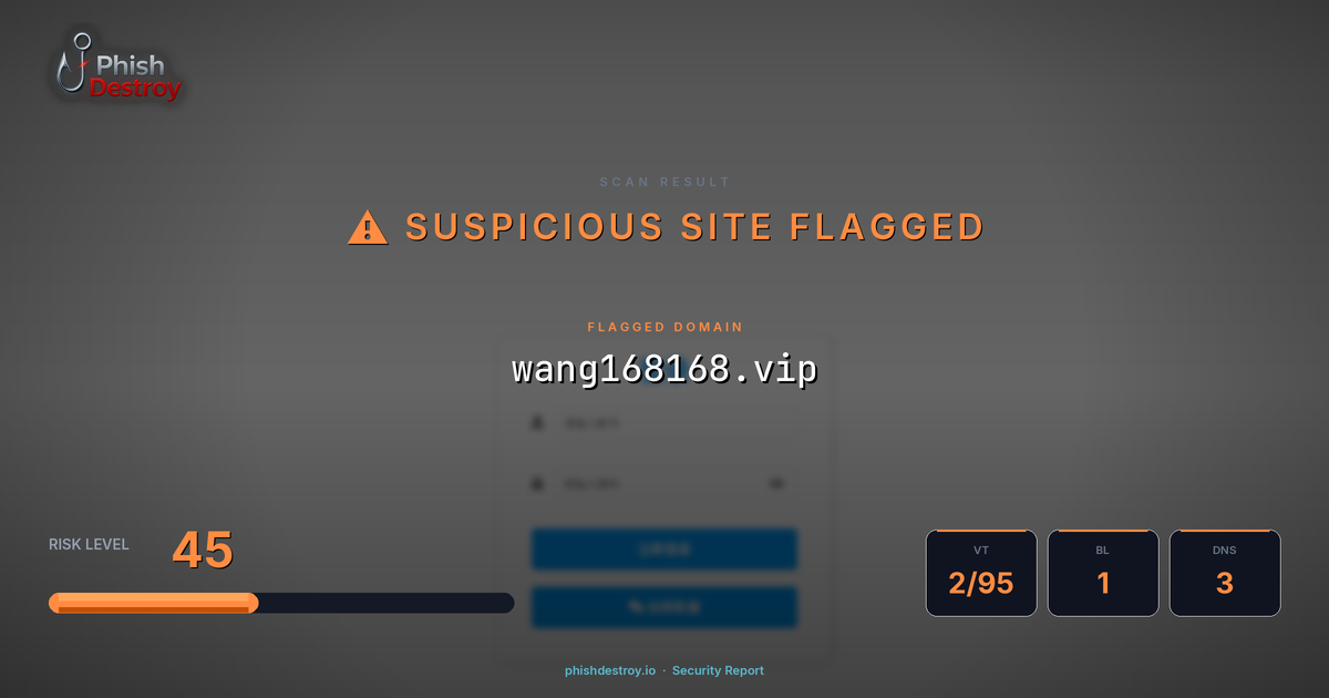 wang168168.vip phishing report — threat analysis by PhishDestroy