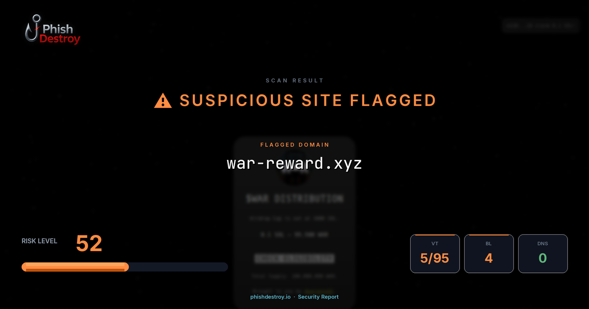 war-reward.xyz phishing report — threat analysis by PhishDestroy
