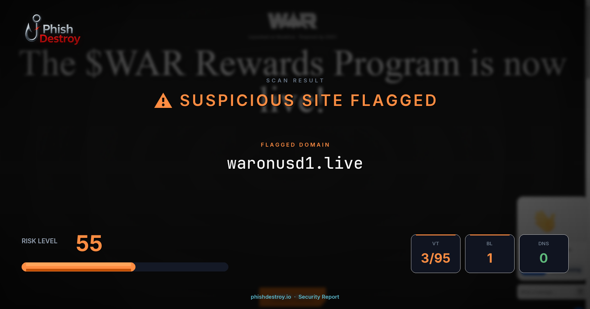 waronusd1.live phishing report — threat analysis by PhishDestroy