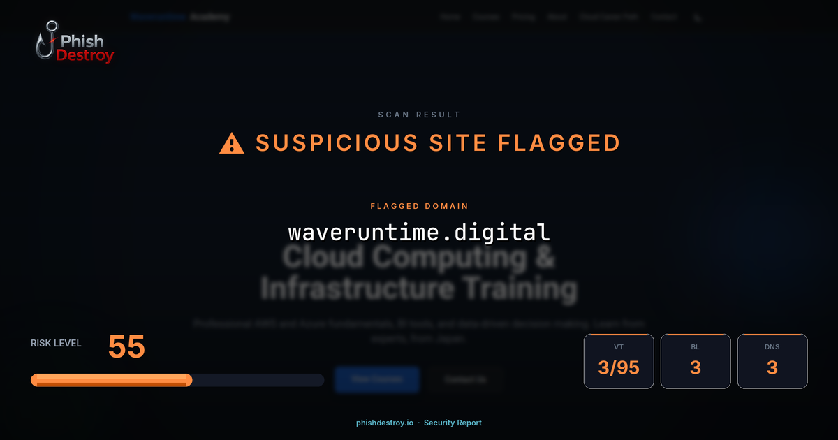 waveruntime.digital phishing report — threat analysis by PhishDestroy