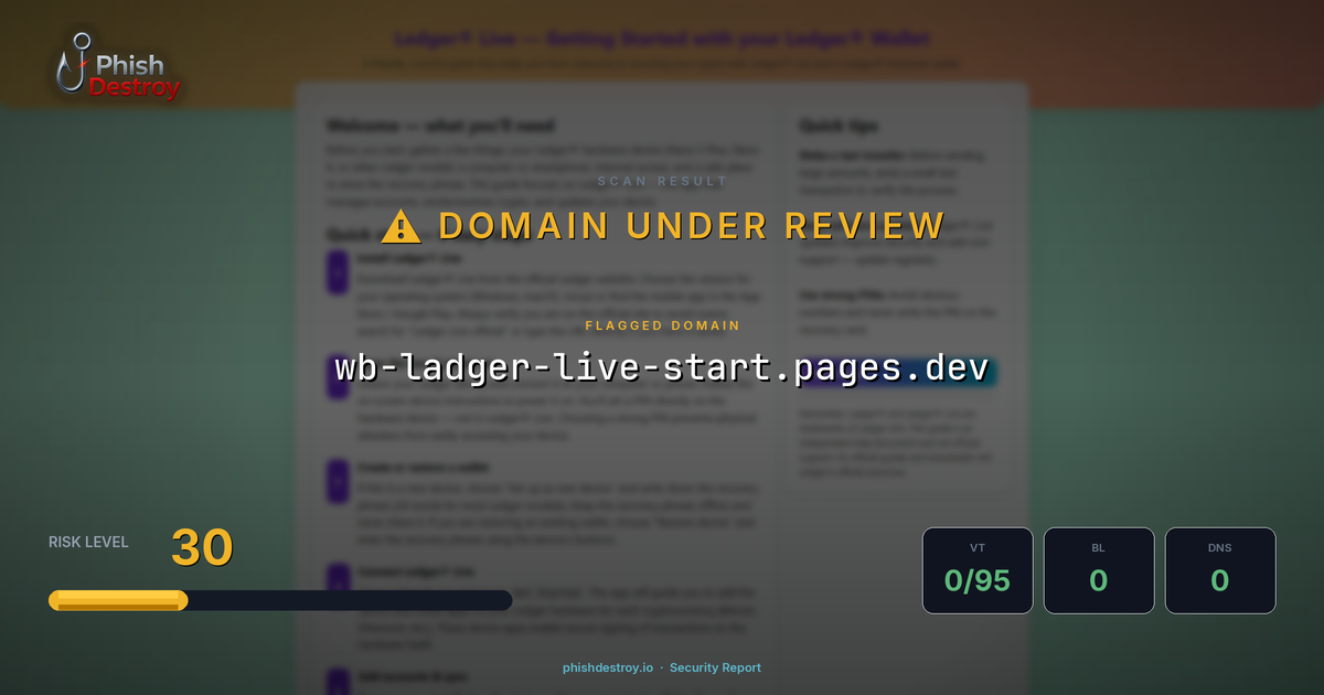 wb-ladger-live-start.pages.dev phishing report — threat analysis by PhishDestroy