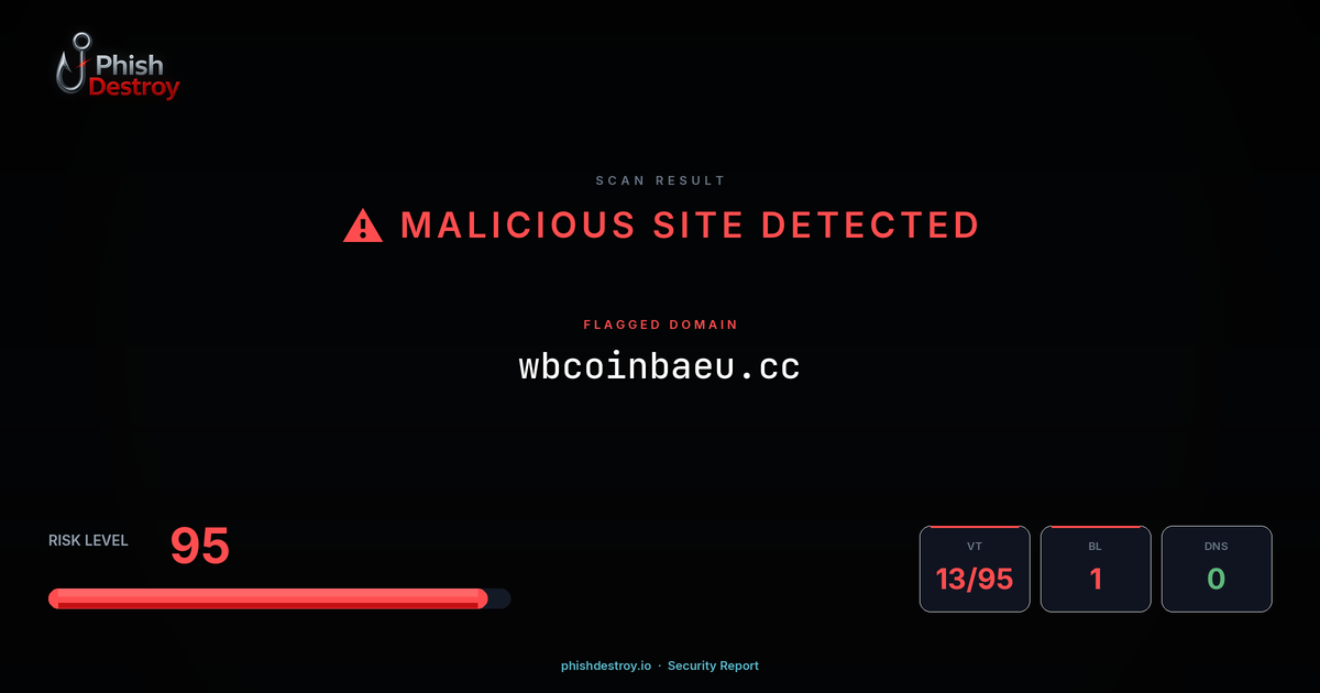 wbcoinbaeu.cc phishing report — threat analysis by PhishDestroy