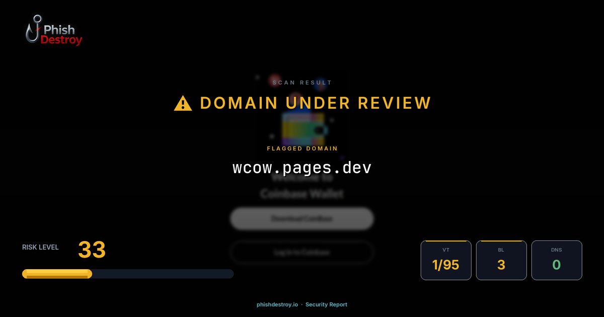 wcow.pages.dev phishing report — threat analysis by PhishDestroy
