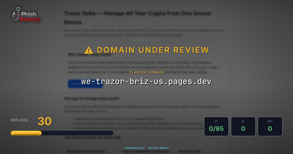 we-trazor-briz-us.pages.dev phishing report — threat analysis by PhishDestroy