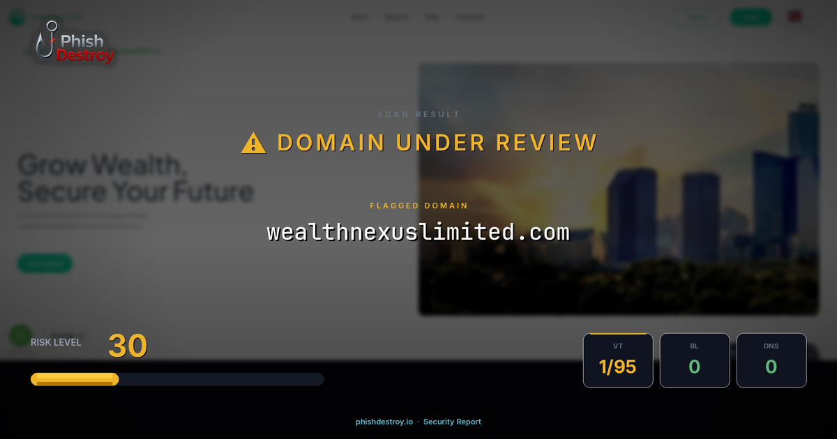 wealthnexuslimited.com phishing report — threat analysis by PhishDestroy