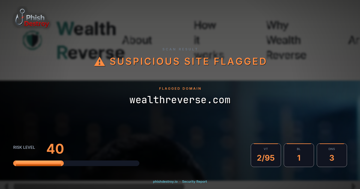 wealthreverse.com phishing report — threat analysis by PhishDestroy