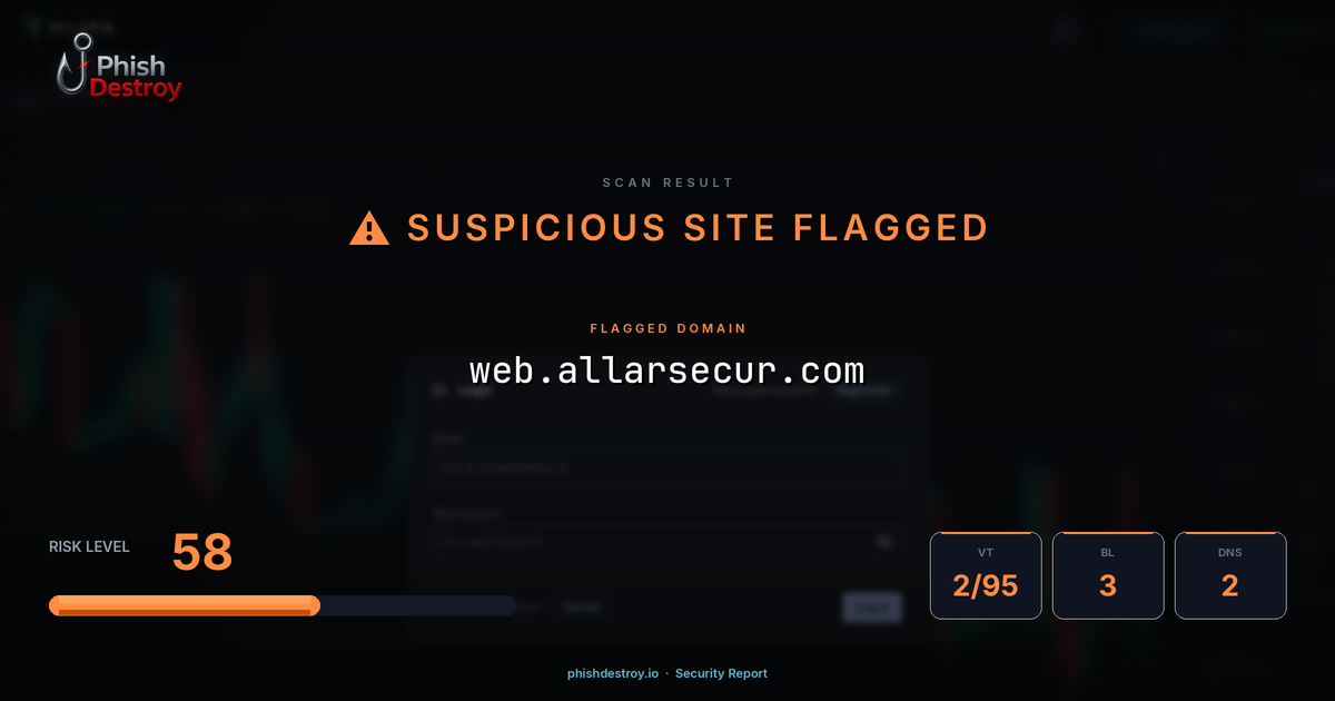 web.allarsecur.com phishing report — threat analysis by PhishDestroy