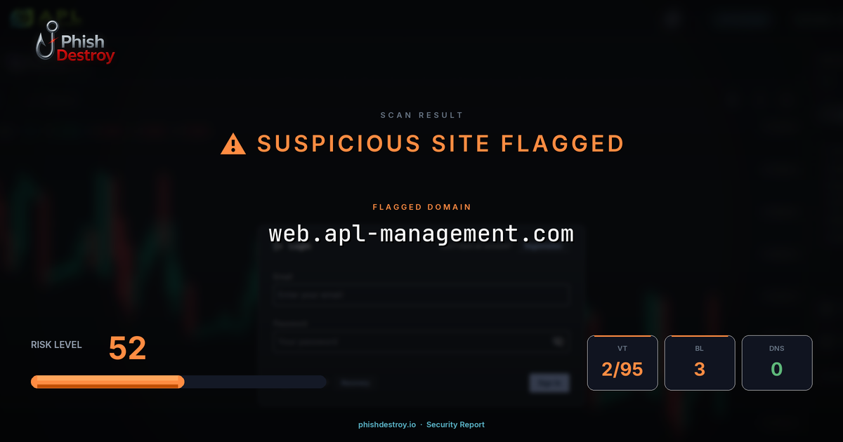 web.apl-management.com phishing report — threat analysis by PhishDestroy