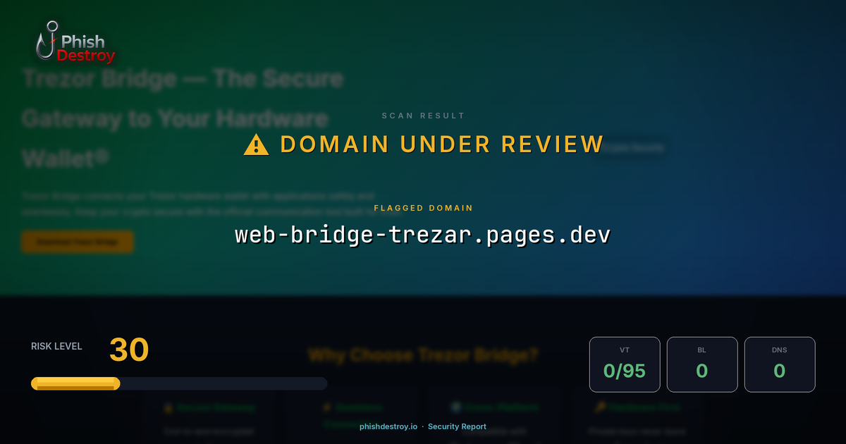 web-bridge-trezar.pages.dev phishing report — threat analysis by PhishDestroy