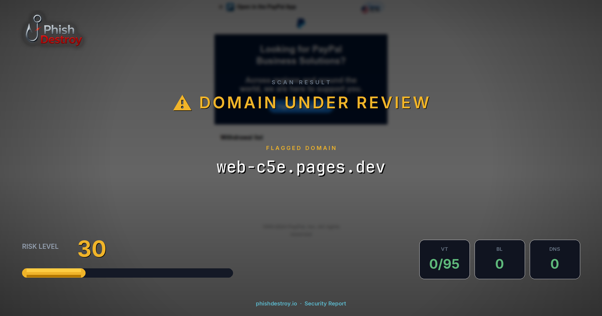 web-c5e.pages.dev phishing report — threat analysis by PhishDestroy