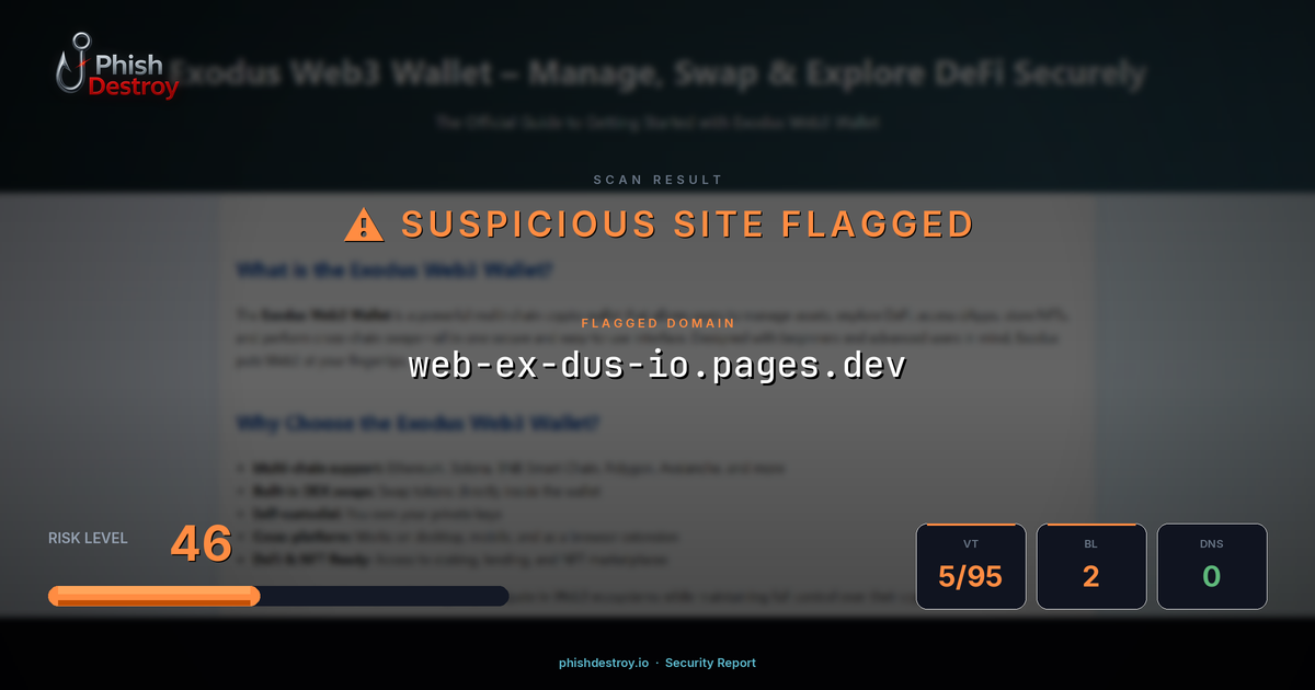 web-ex-dus-io.pages.dev phishing report — threat analysis by PhishDestroy