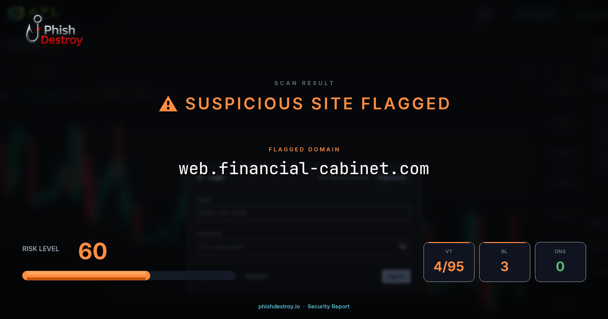 web.financial-cabinet.com phishing report — threat analysis by PhishDestroy
