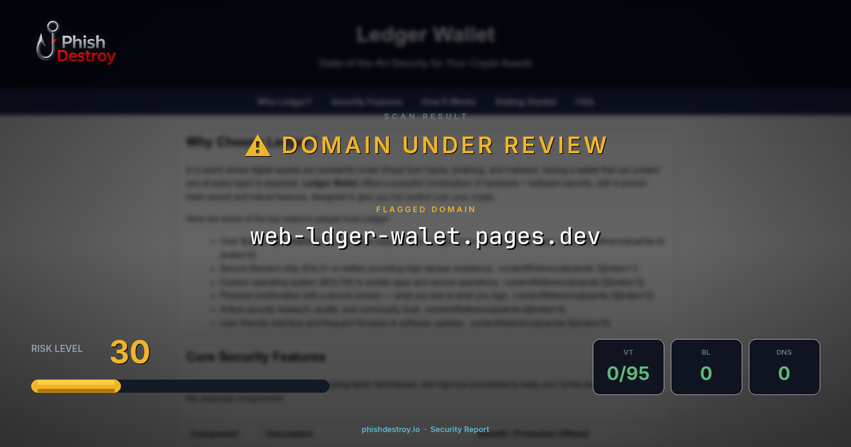 web-ldger-walet.pages.dev phishing report — threat analysis by PhishDestroy