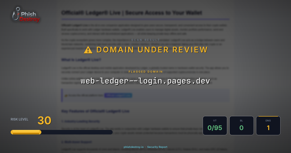 web-ledger--login.pages.dev phishing report — threat analysis by PhishDestroy