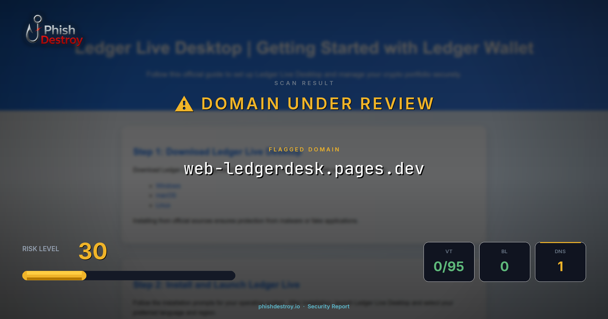 web-ledgerdesk.pages.dev phishing report — threat analysis by PhishDestroy