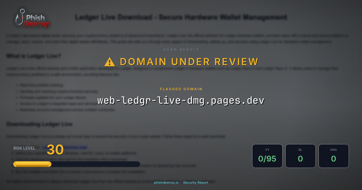 web-ledgr-live-dmg.pages.dev phishing report — threat analysis by PhishDestroy