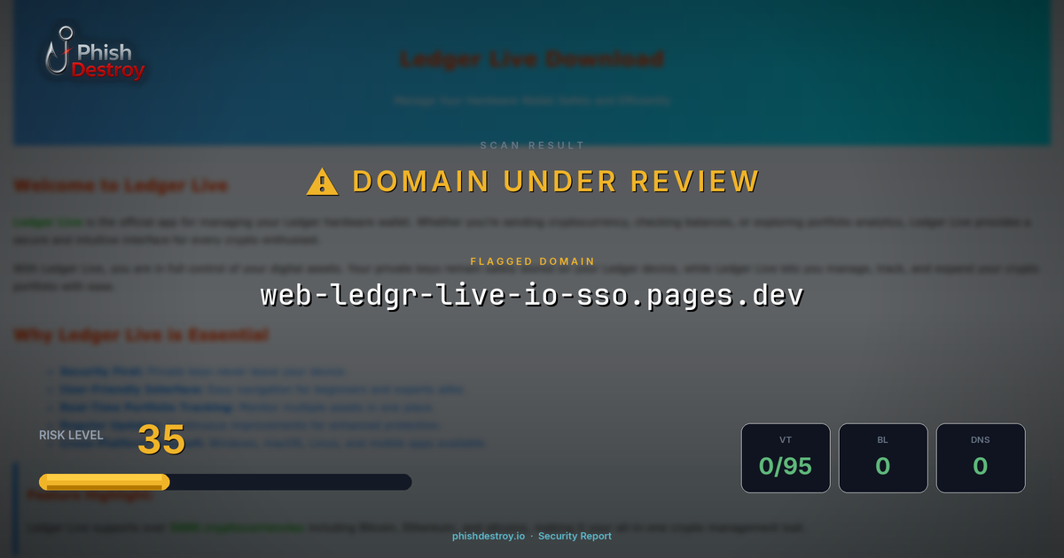 web-ledgr-live-io-sso.pages.dev phishing report — threat analysis by PhishDestroy