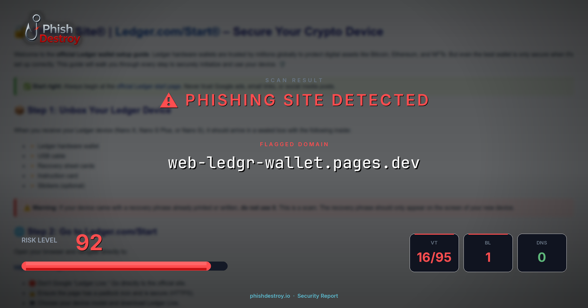 web-ledgr-wallet.pages.dev phishing report — threat analysis by PhishDestroy