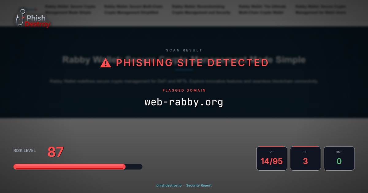 web-rabby.org phishing report — threat analysis by PhishDestroy