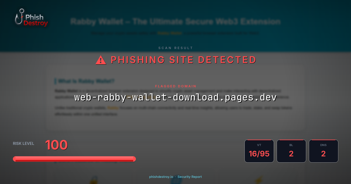 web-rabby-wallet-download.pages.dev phishing report — threat analysis by PhishDestroy