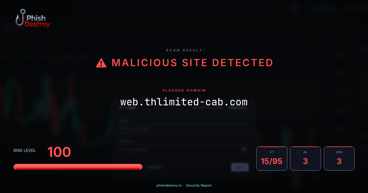 web.thlimited-cab.com phishing report — threat analysis by PhishDestroy