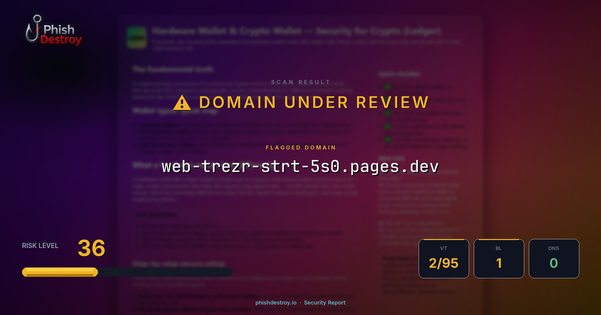 web-trezr-strt-5s0.pages.dev phishing report — threat analysis by PhishDestroy