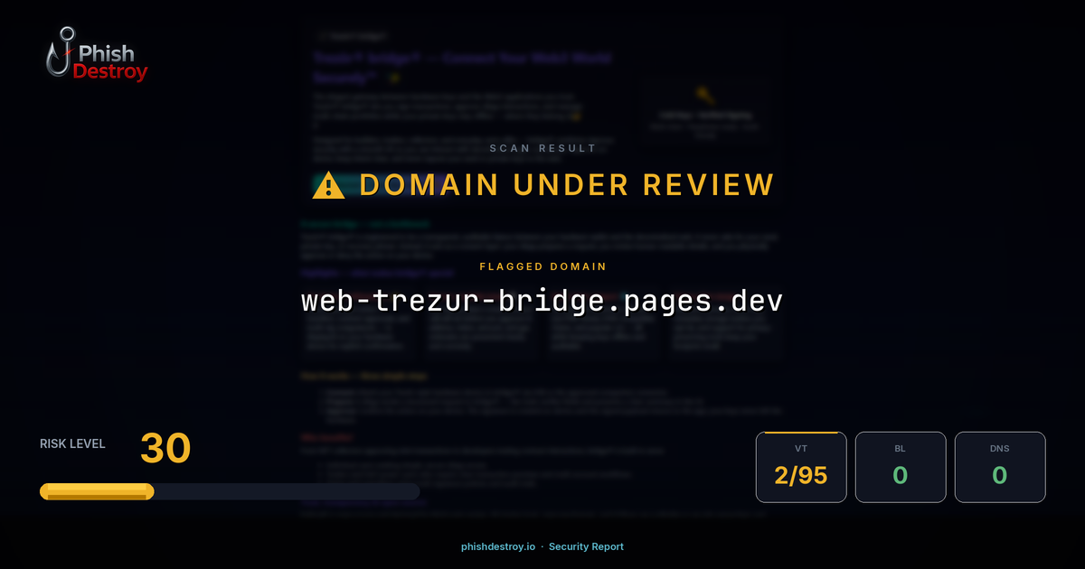 web-trezur-bridge.pages.dev phishing report — threat analysis by PhishDestroy