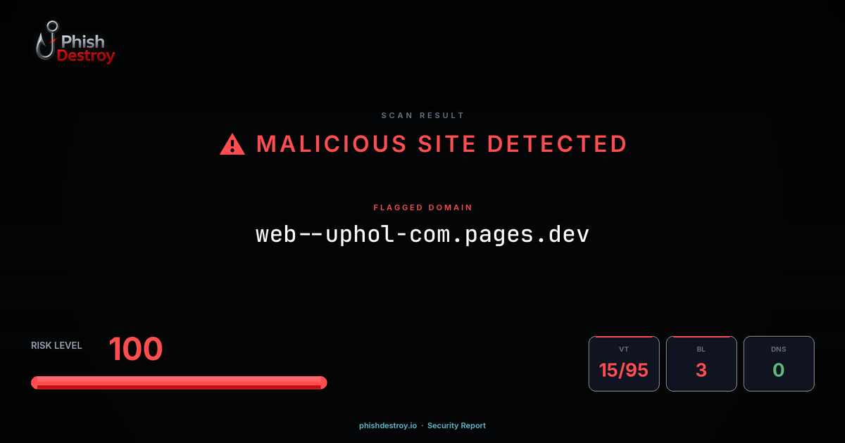 web--uphol-com.pages.dev phishing report — threat analysis by PhishDestroy