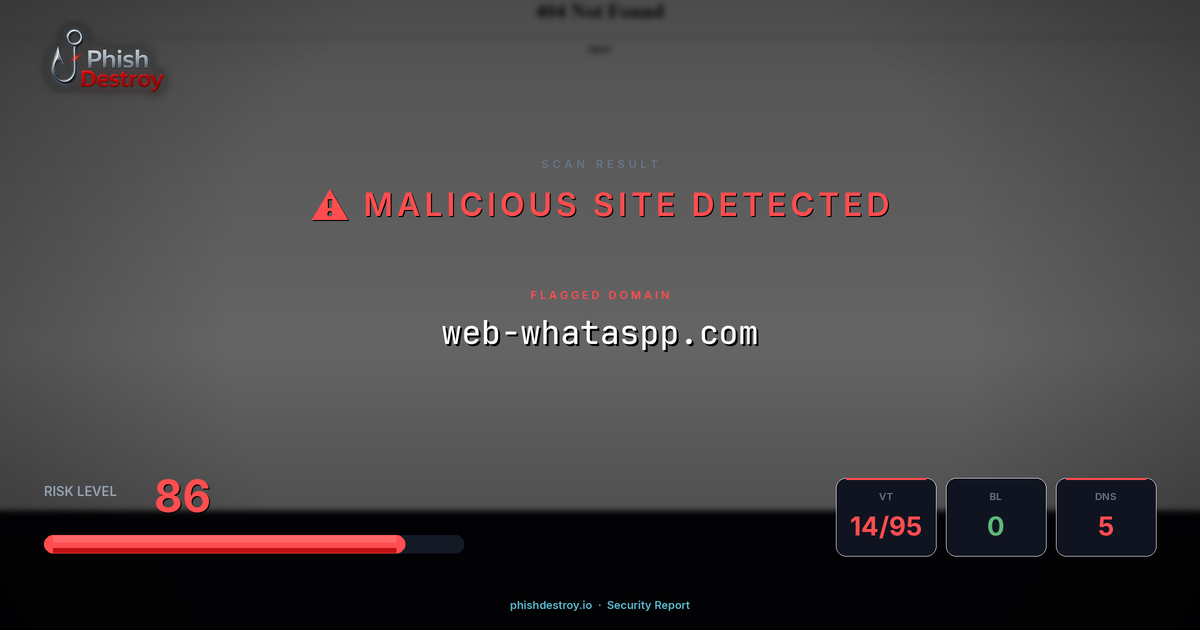web-whataspp.com phishing report — threat analysis by PhishDestroy