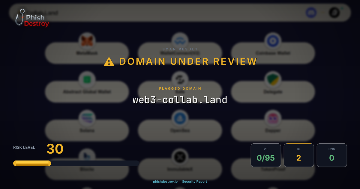 web3-collab.land phishing report — threat analysis by PhishDestroy