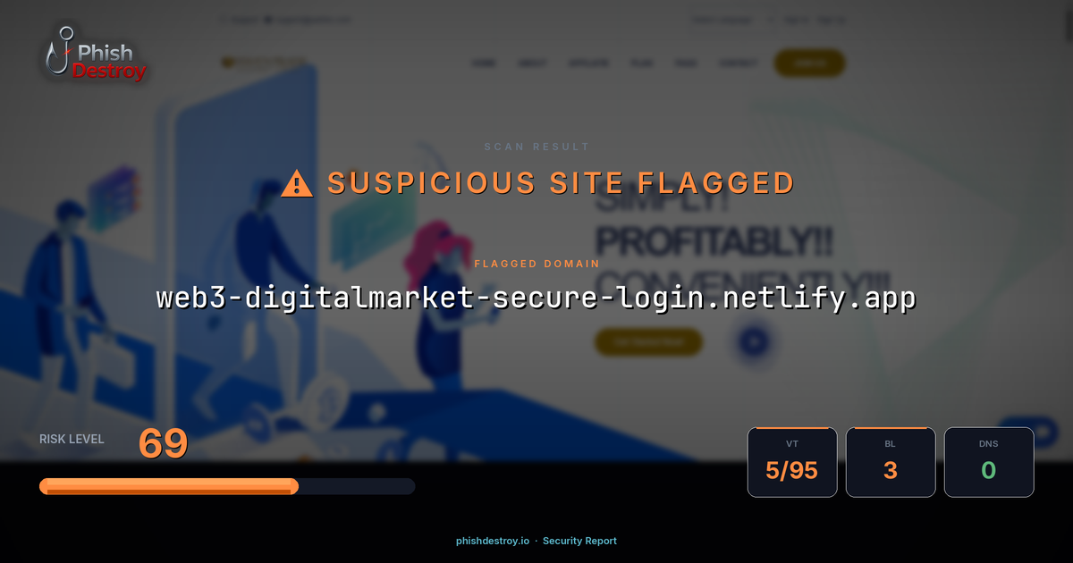 web3-digitalmarket-secure-login.netlify.app phishing report — threat analysis by PhishDestroy