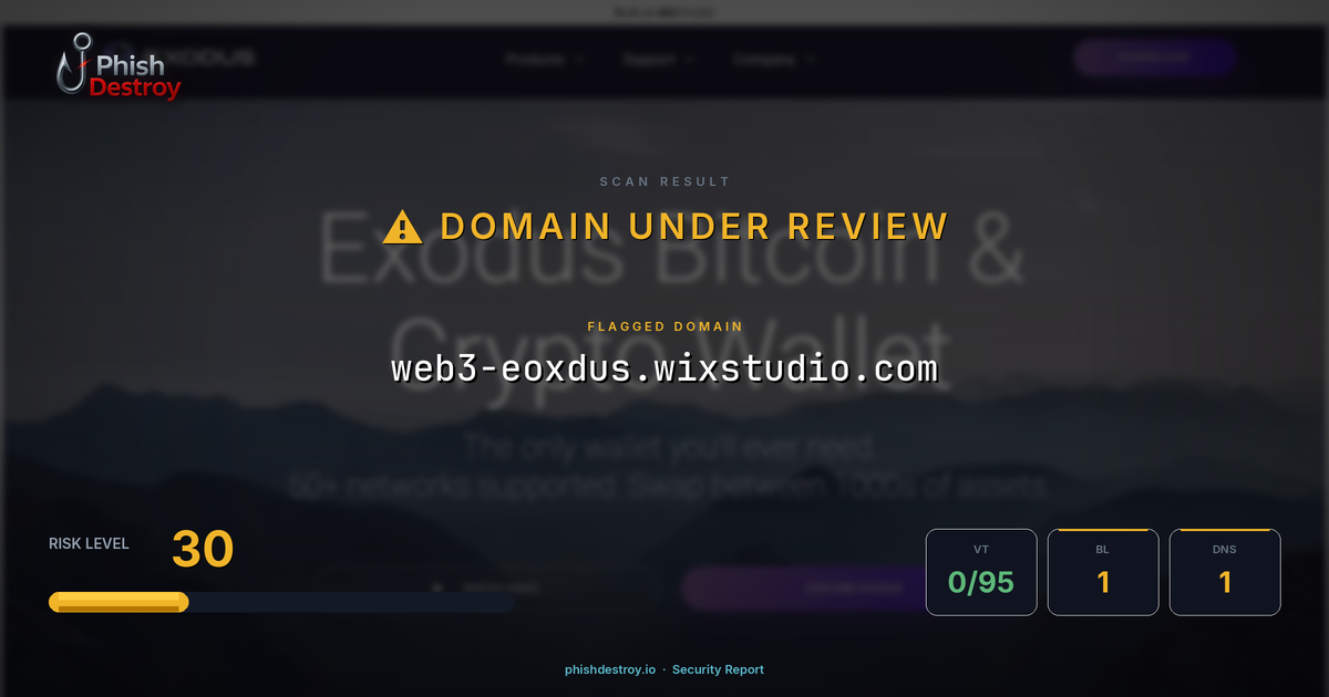 web3-eoxdus.wixstudio.com phishing report — threat analysis by PhishDestroy