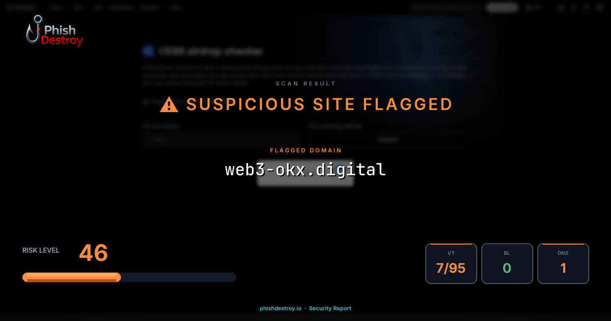 web3-okx.digital phishing report — threat analysis by PhishDestroy