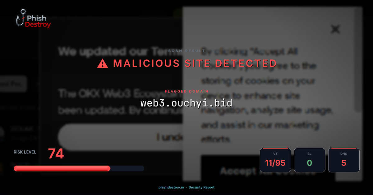 web3.ouchyi.bid phishing report — threat analysis by PhishDestroy
