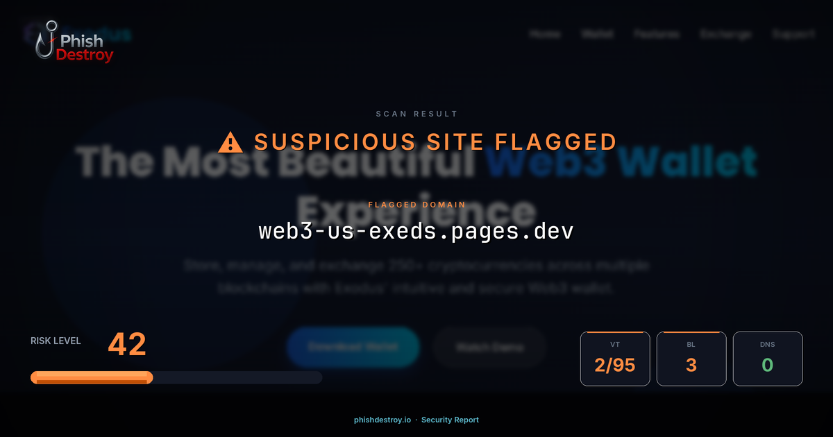 web3-us-exeds.pages.dev phishing report — threat analysis by PhishDestroy