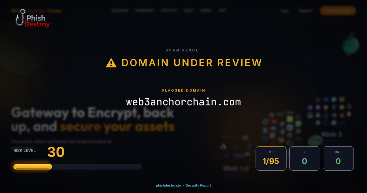 web3anchorchain.com phishing report — threat analysis by PhishDestroy