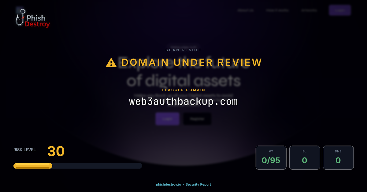 web3authbackup.com phishing report — threat analysis by PhishDestroy
