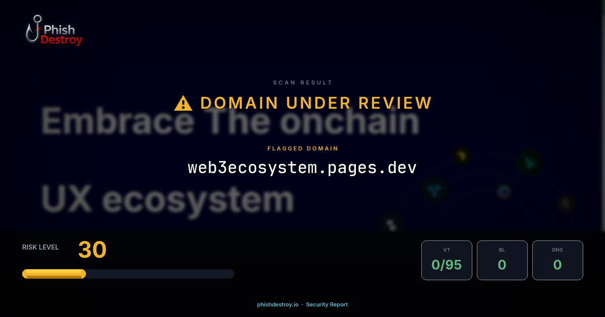 web3ecosystem.pages.dev phishing report — threat analysis by PhishDestroy