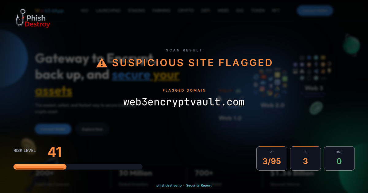 web3encryptvault.com phishing report — threat analysis by PhishDestroy