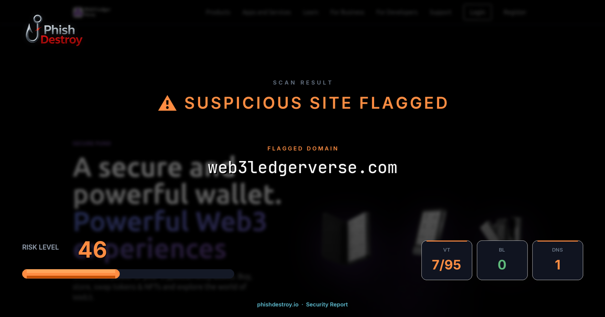 web3ledgerverse.com phishing report — threat analysis by PhishDestroy