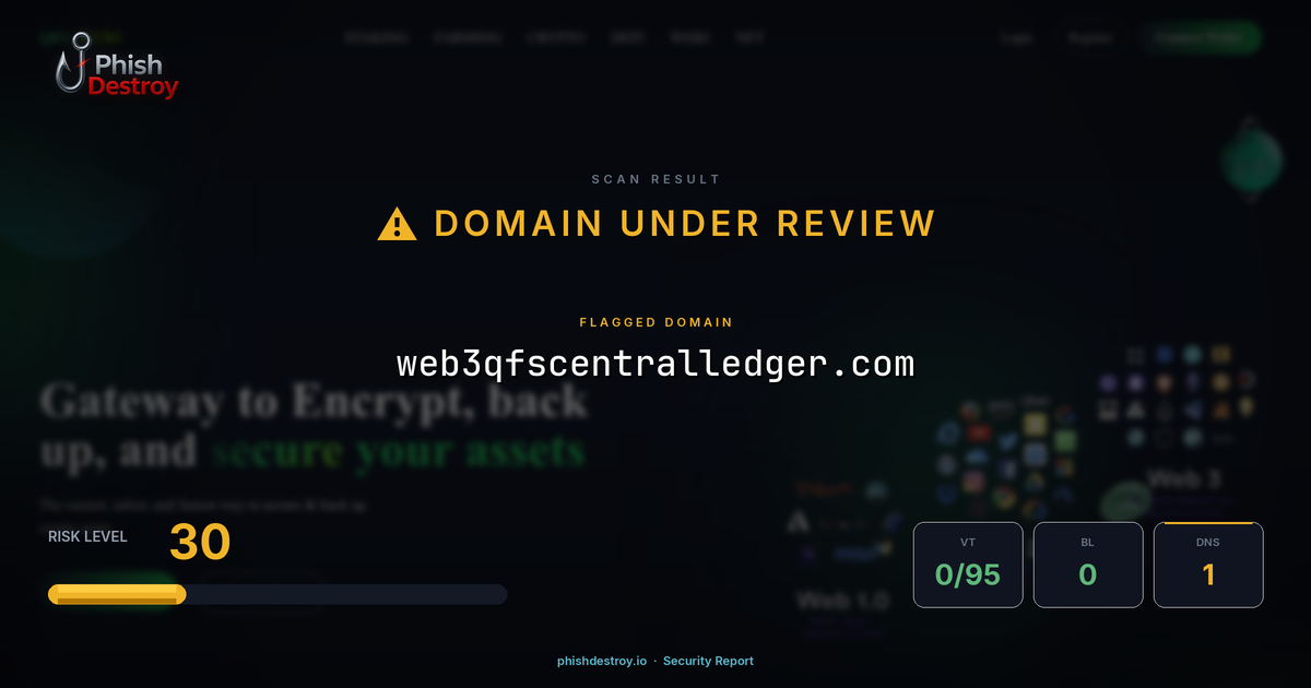 web3qfscentralledger.com phishing report — threat analysis by PhishDestroy