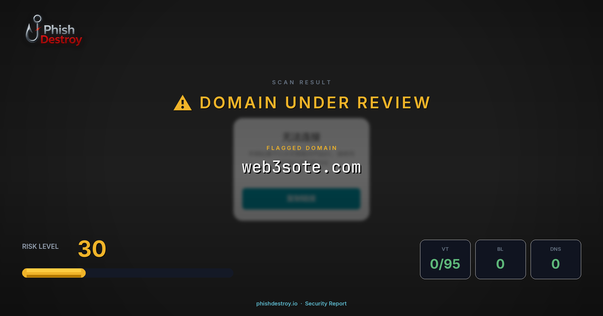 web3sote.com phishing report — threat analysis by PhishDestroy