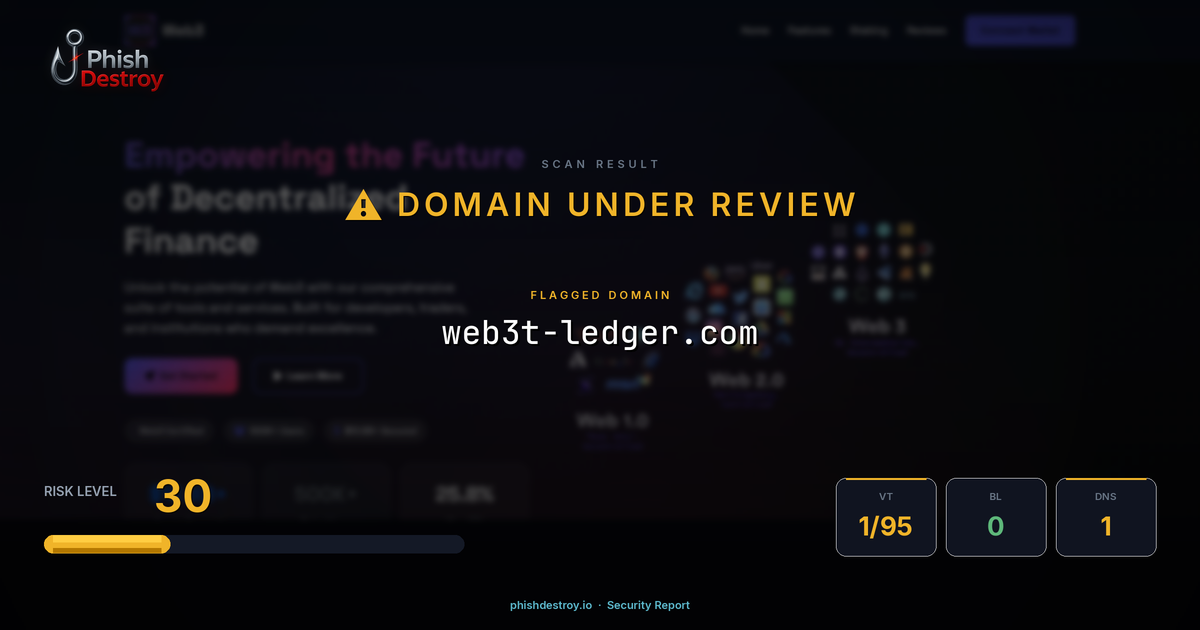 web3t-ledger.com phishing report — threat analysis by PhishDestroy