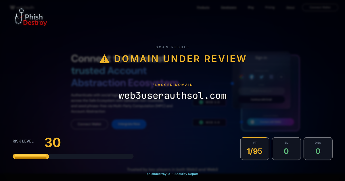 web3userauthsol.com phishing report — threat analysis by PhishDestroy