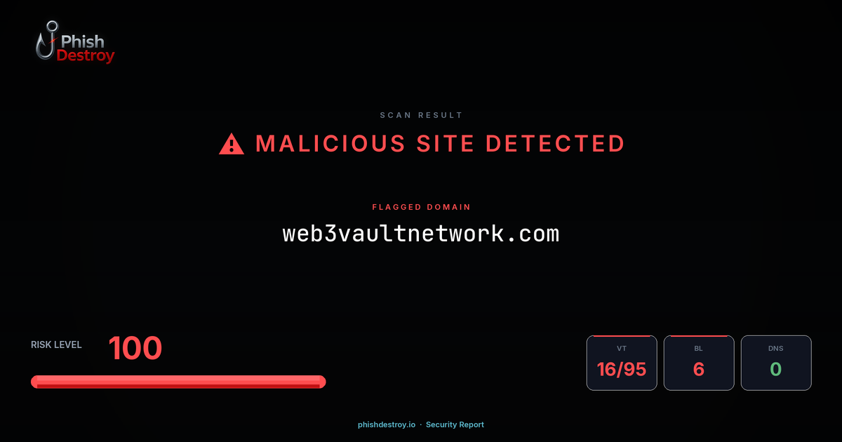 web3vaultnetwork.com phishing report — threat analysis by PhishDestroy