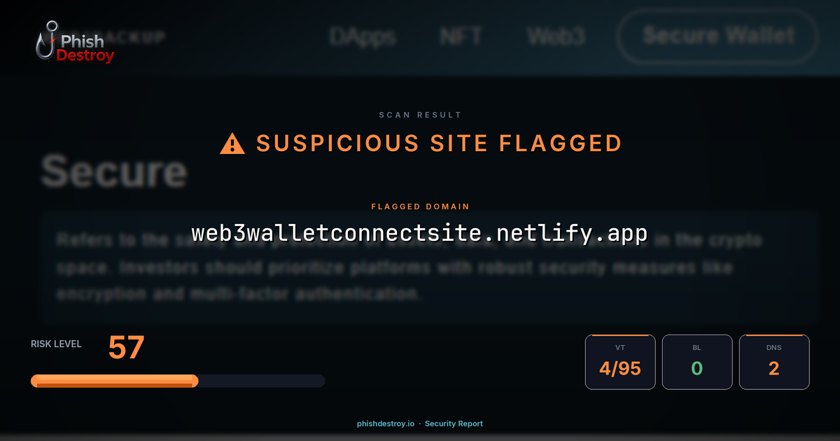 web3walletconnectsite.netlify.app phishing report — threat analysis by PhishDestroy