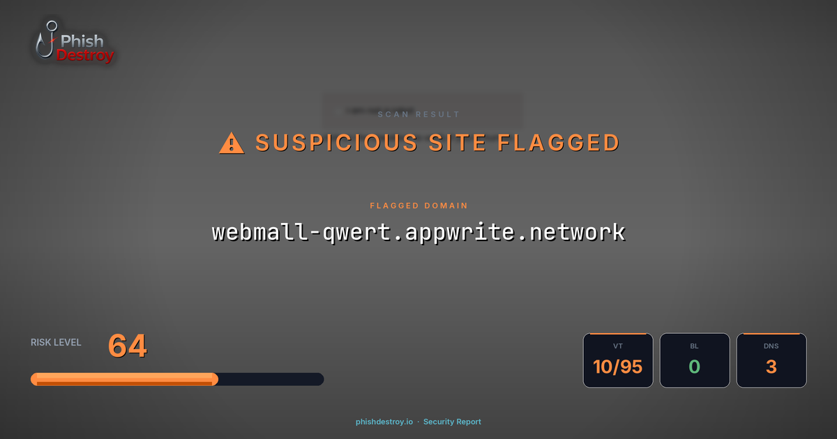 webmall-qwert.appwrite.network phishing report — threat analysis by PhishDestroy